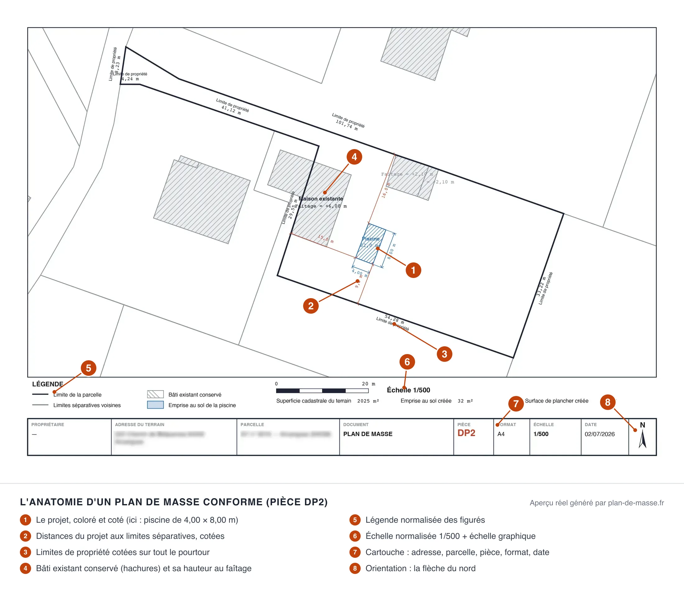 Aperçu réel d'un plan de masse conforme généré depuis le cadastre : parcelle, projet coté, distances aux limites, échelle graphique, orientation nord — les 8 éléments annotés